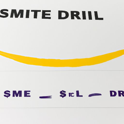 Breaking Down the Costs of Smile Direct