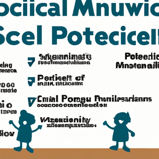 Common Pitfalls to Avoid When Estimating Social Media Marketing Costs