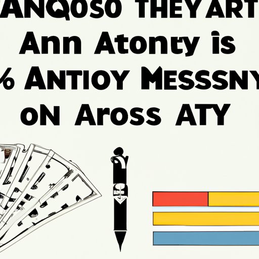 Survey Results of Tattoo Artists to Estimate Average Income