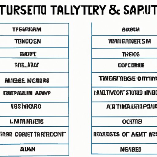 Comparing Tattoo Artist Salaries Across Different Areas