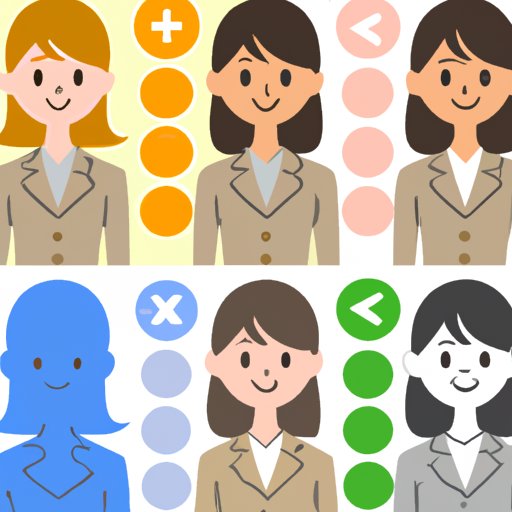 Survey of Teachers in Various School Districts