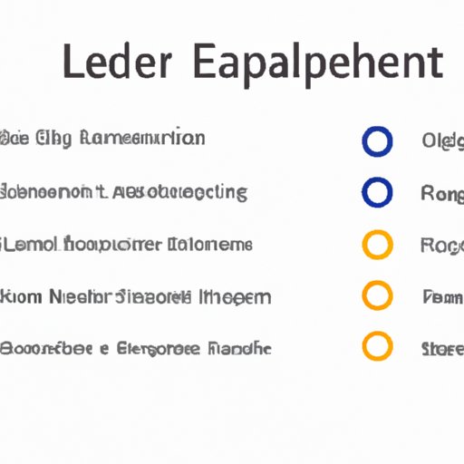 Impact of Experience on Team Lead Salaries