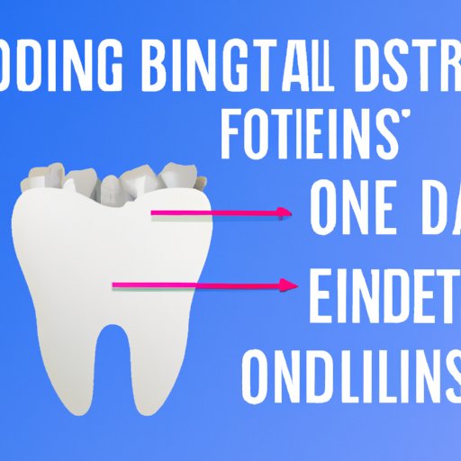 How Much Does Teeth Bonding Cost? A Comprehensive Guide The