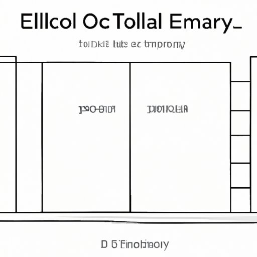 A Comprehensive Guide to the Cost of Tesla Powerwall