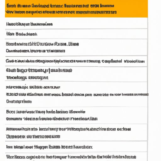 B. Optional Features and Upgrades 