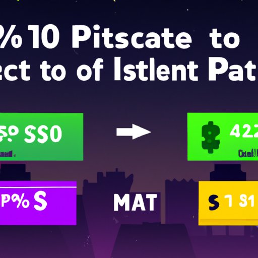 How Much Does the Battle Pass Cost? A Comprehensive Guide The