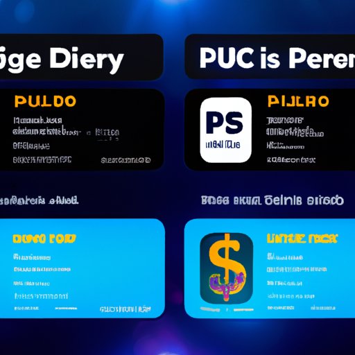 How Much Does the Disney Plus Bundle Cost? Exploring Prices and Options