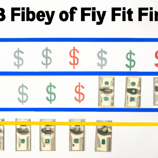 Comparing the Pay Between Different Ranks in the FBI