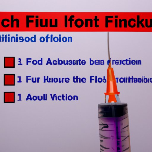 Balancing Benefits of a Flu Shot with Its Cost