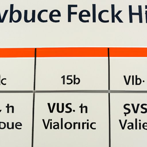 Comparing the Cost of a Flu Shot with Other Vaccines