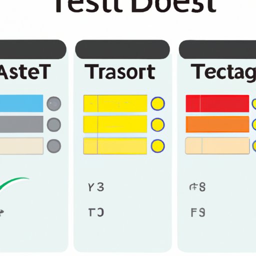 MCAT Cost A Comprehensive Guide to the Cost of Taking the MCAT The
