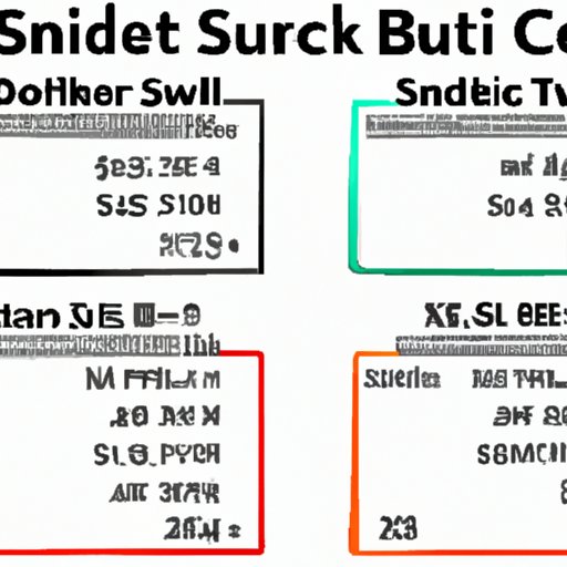 An Overview of Nintendo Switch Prices Across Different Stores