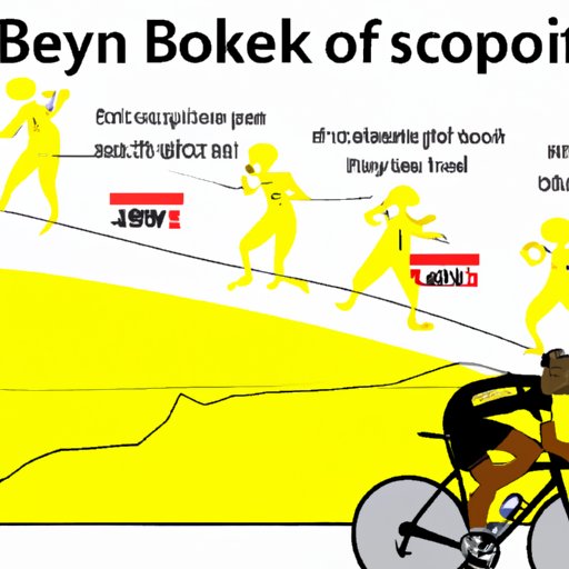The Financial Benefits of Becoming a Tour de France Champion