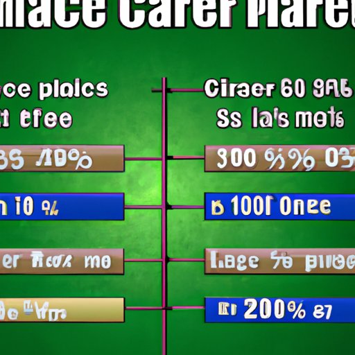 An Overview of Average Tree Trimming Prices