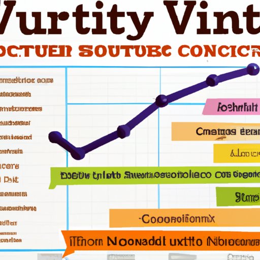 How Much Does Vuity Cost? Exploring the Different Pricing Models and