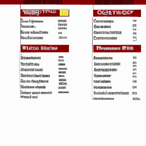 A Comprehensive Guide to Wells Fargo Teller Salaries
