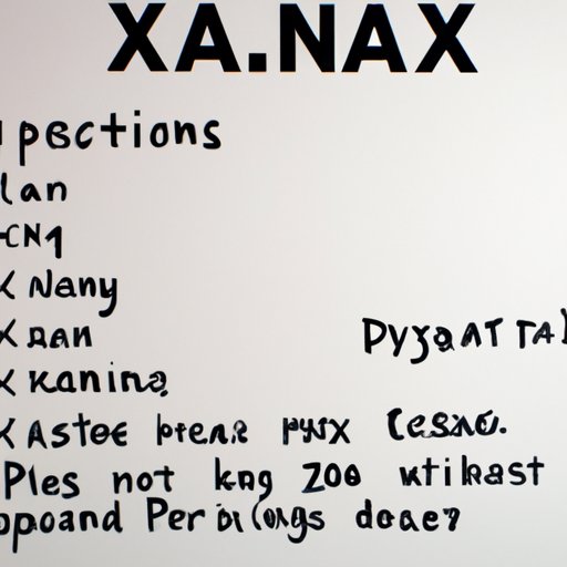 Understanding the Factors that Affect the Price of Xanax