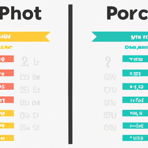 The Pros and Cons of YCharts Pricing