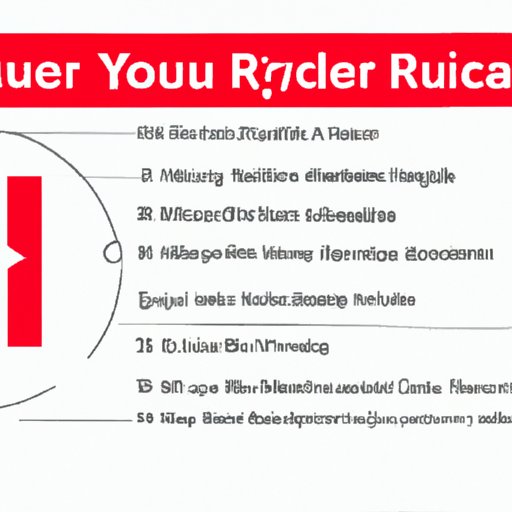 A Comprehensive Guide to Understanding How Much YouTube Music Pays per Stream