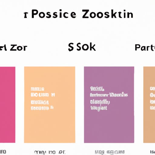 Exploring the Different Price Points for Zoosk Subscriptions