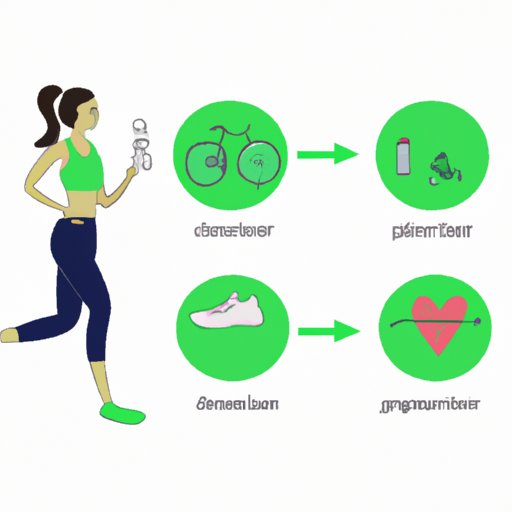 Crafting an Effective Exercise Routine to Maximize Weight Loss