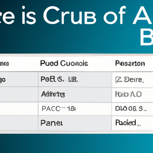 Understanding Adobe Creative Cloud Pricing Structure