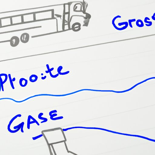The Impact of Rising Gas Prices on Road Trip Planning