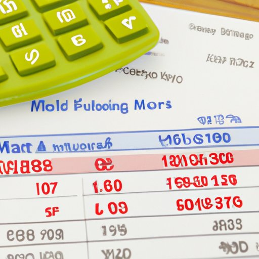 Calculating Your Maximum Mortgage Amount and Total Home Purchase Budget 