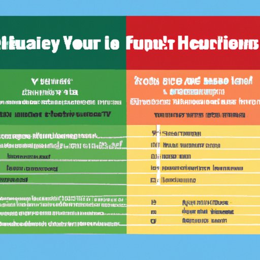 Analyzing Other Factors That Impact How Much House You Can Qualify For