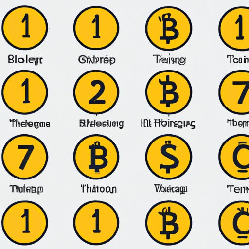 The Price of 11 Bitcoins at Different Points in Time