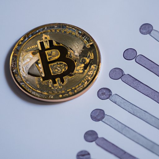 Analyzing the Current Cost of 13 Bitcoins