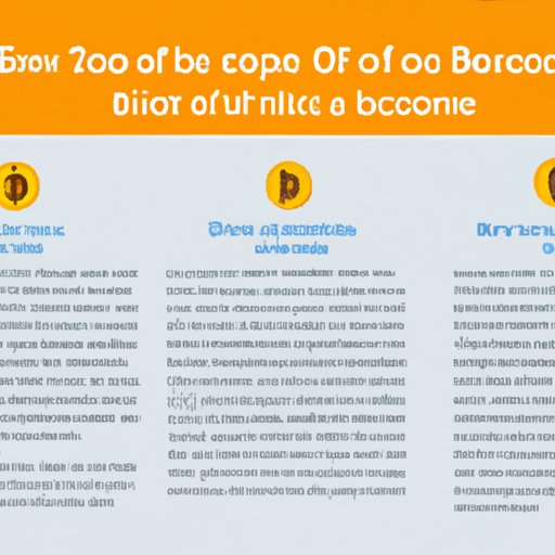 A Guide to Understanding the Value of 500 Bitcoins