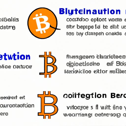 Factors Impacting the Price of Bitcoin