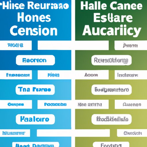 Comparing Home Care Nursing Salaries Across Different Regions