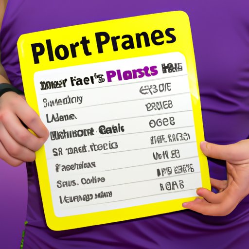 Comparing the Costs of Personal Trainers at Planet Fitness