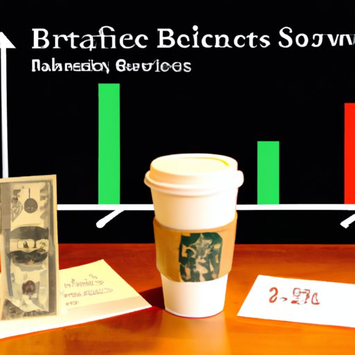 Examining the Cost of Starbucks Coffee Travelers Over Time