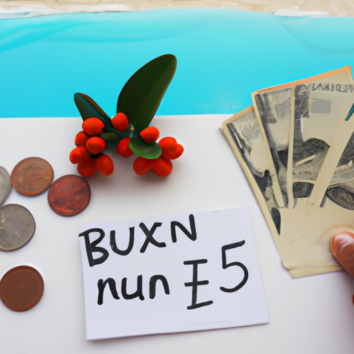 Budgeting for a Cancun Vacation for Two