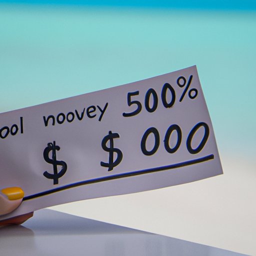 The Average Cost of a Holiday in the Maldives