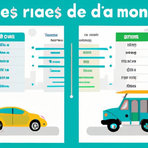 Compare the Cost of Renting a Car vs. Taking Public Transportation in Mexico