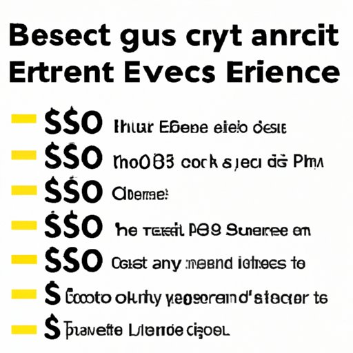 Average Costs of ER Visits