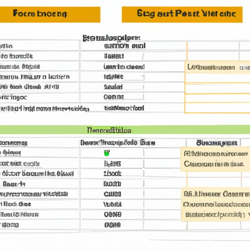 A Detailed Cost Breakdown of a Disney World Vacation
