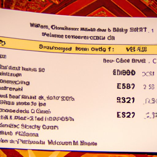 A Look at the Typical Cost of a Disney World Vacation