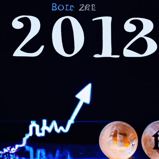 Analyzing the Current Bitcoin Price: What to Expect in 2021