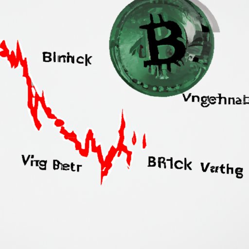 Bitcoin Volatility and How it Affects its Price