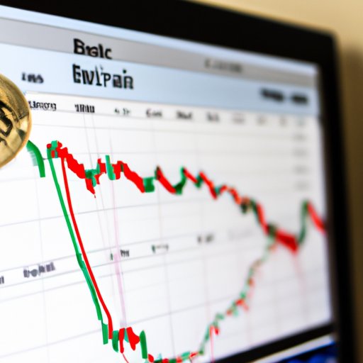 Tracking the Trends of Bitcoin Prices