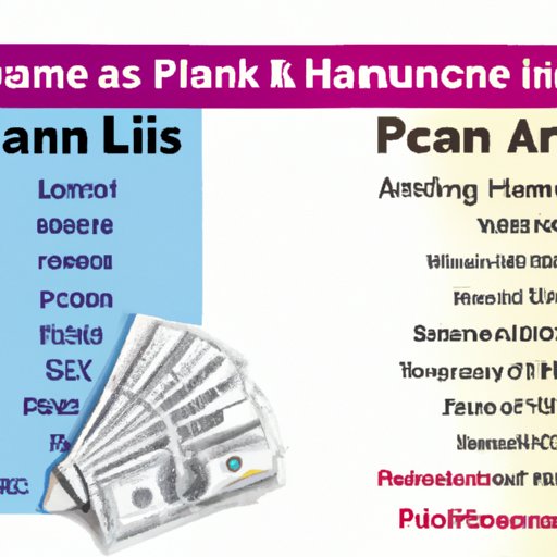A Comparison of Health Insurance Costs in Pennsylvania