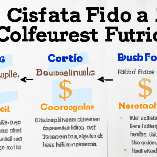 Understanding Different Costs and Fees Associated with Starting a Business in California