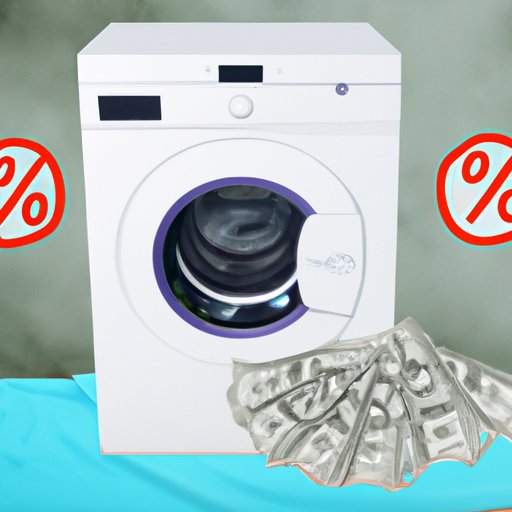 Breaking Down the Cost of Opening a Laundry Business
