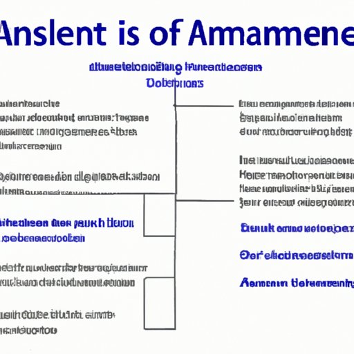 A Detailed Overview of the Expenses Involved with Starting an ATM Company