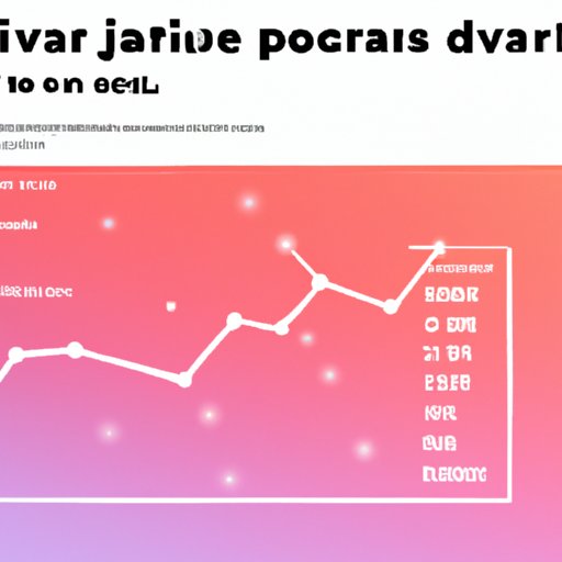 Analyzing the Cost of Jarvis AI: An Overview